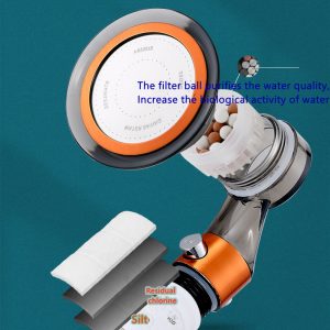 Power shower – Pară de duș de înaltă presiune 03