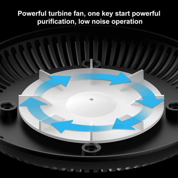 Air purifying ashtray – Scrumiera purificatoare de aer slider